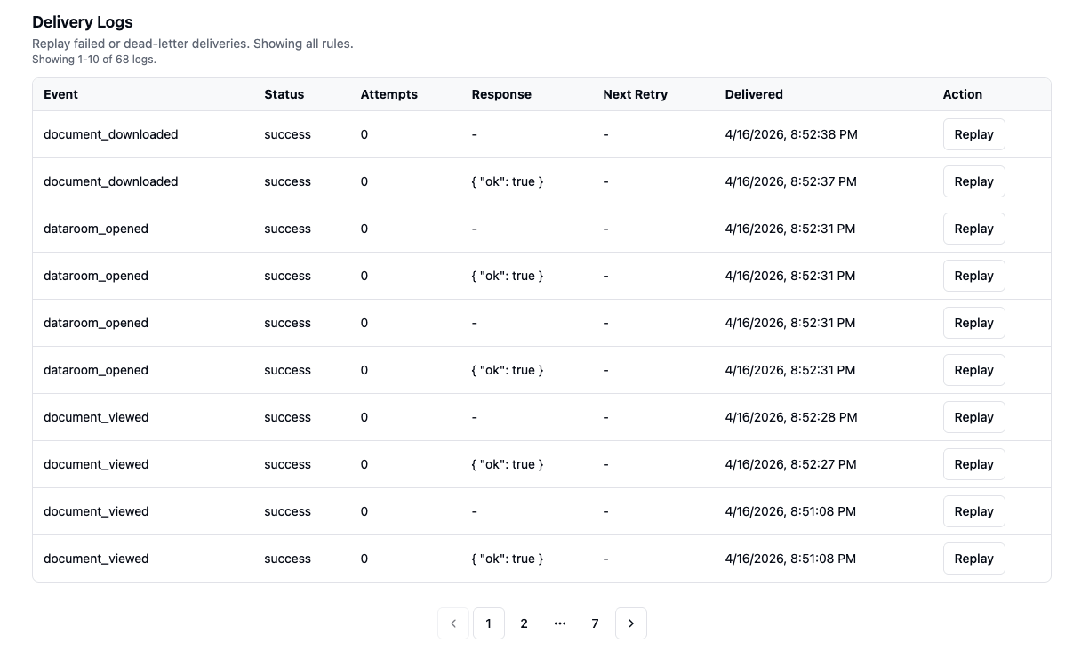 Delivery logs screenshot