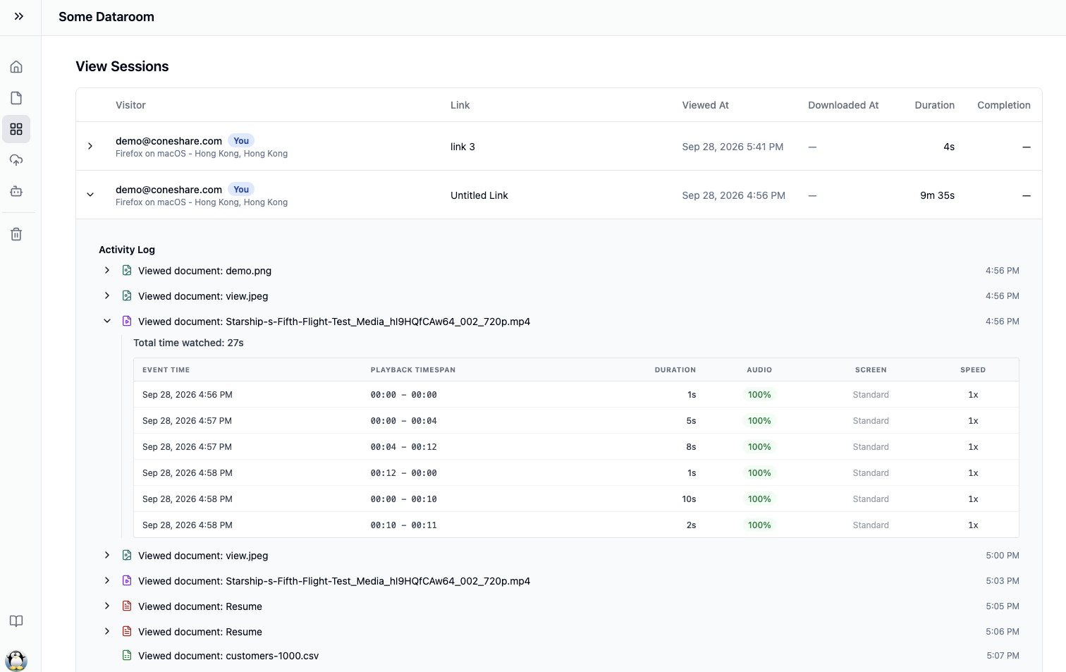 Visitor session logs with verification, duration, and dataroom navigation history